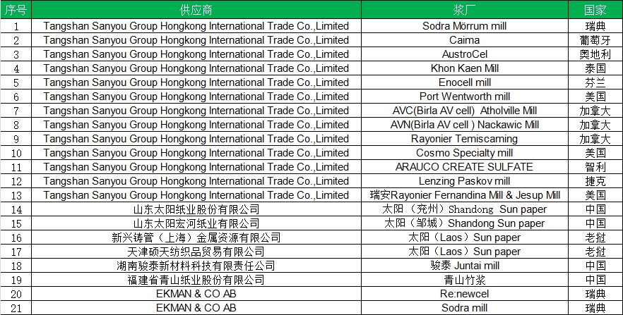 人生就是博_首页入口
